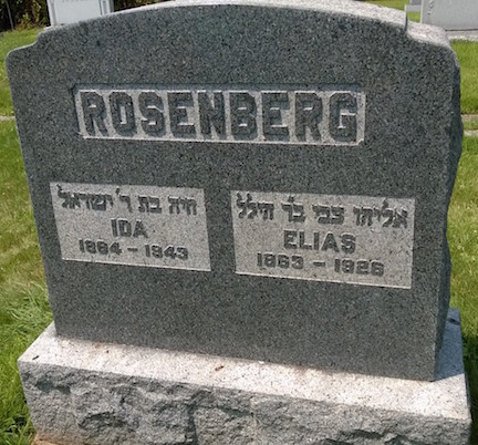 Elias&Ida